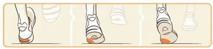 appoggio piede supinazione appoggio piede supinazione