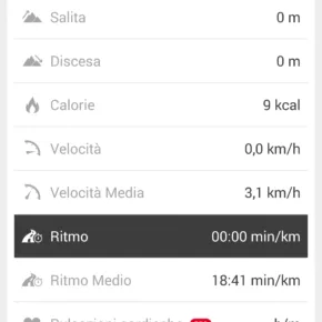 runtastic dati 2