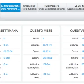 runtastic web statistiche